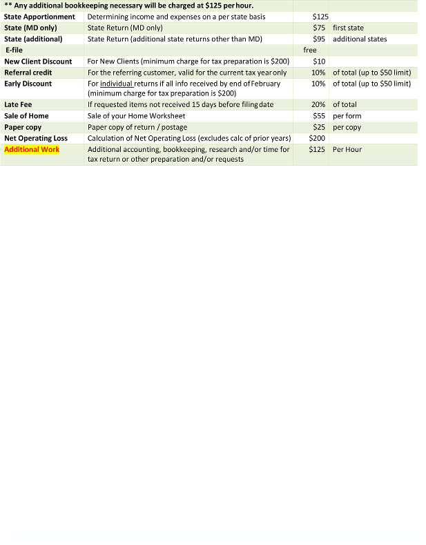 Fee Schedule 4